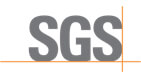 SGS certified